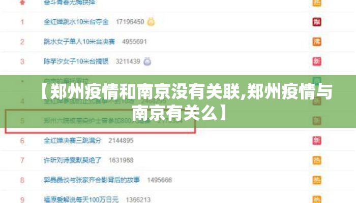【郑州疫情和南京没有关联,郑州疫情与南京有关么】
