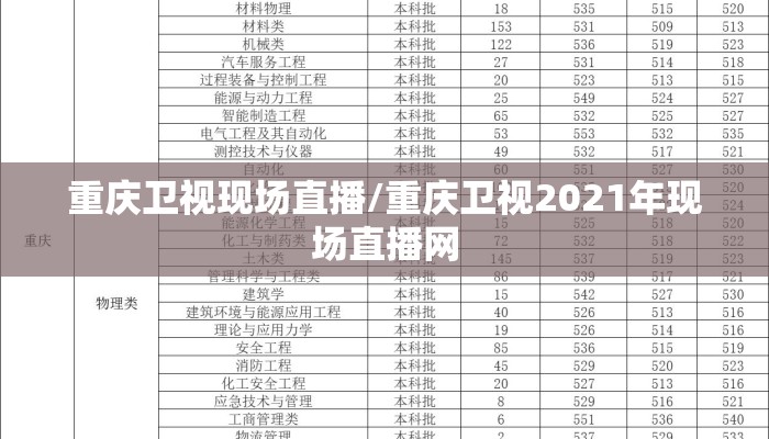 重庆卫视现场直播/重庆卫视2021年现场直播网