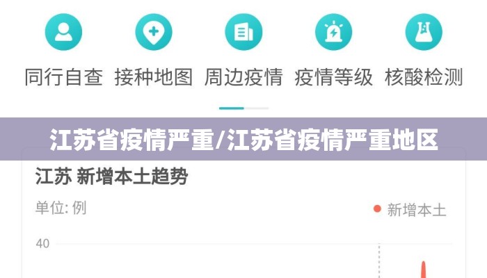 江苏省疫情严重/江苏省疫情严重地区 江苏省疫情严重/江苏省疫情严重地区