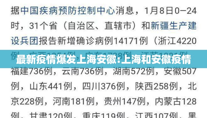 最新疫情爆发上海安徽:上海和安徽疫情 最新疫情爆发上海安徽:上海和安徽疫情