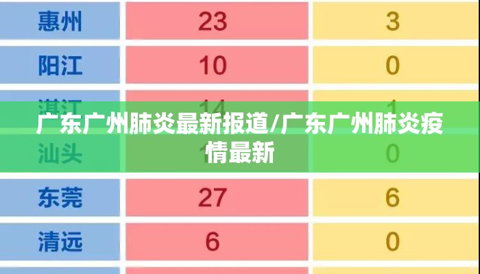 广东广州肺炎最新报道/广东广州肺炎疫情最新