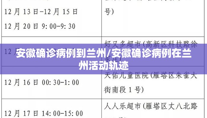 安徽确诊病例到兰州/安徽确诊病例在兰州活动轨迹