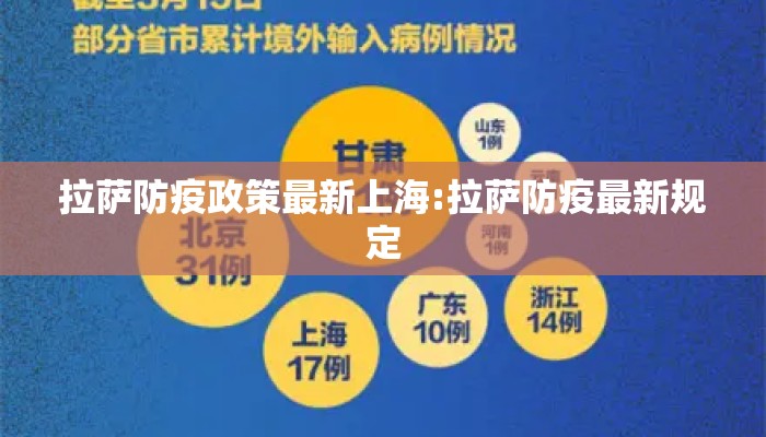 拉萨防疫政策最新上海:拉萨防疫最新规定 拉萨防疫政策最新上海:拉萨防疫最新规定