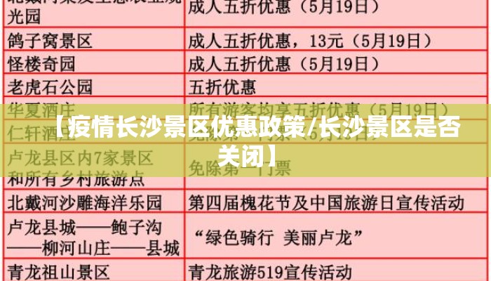 【疫情长沙景区优惠政策/长沙景区是否关闭】