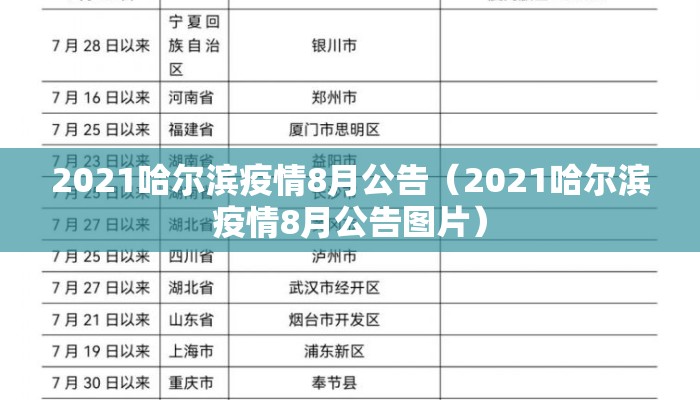 2021哈尔滨疫情8月公告（2021哈尔滨疫情8月公告图片）