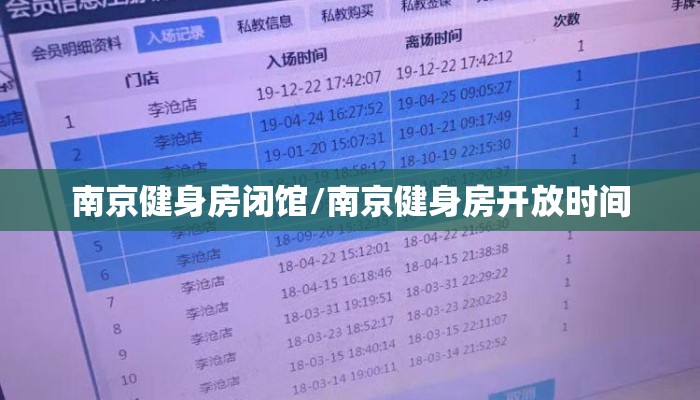 南京健身房闭馆/南京健身房开放时间