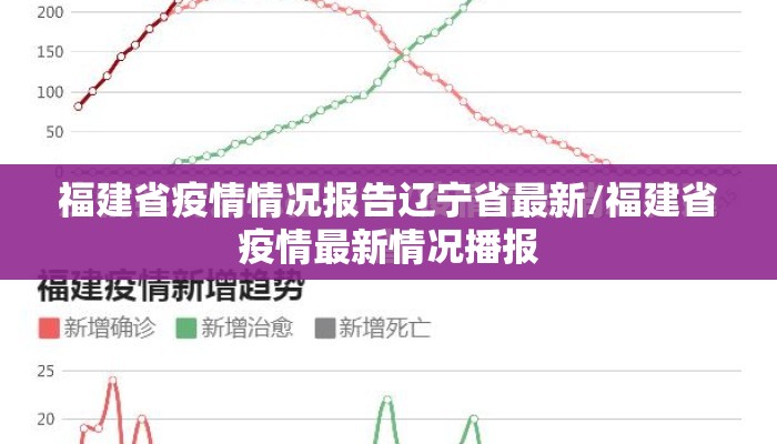 福建省疫情情况报告辽宁省最新/福建省疫情最新情况播报