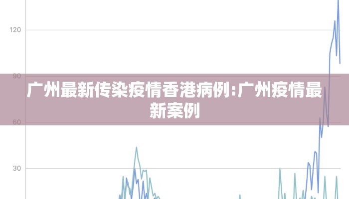 广州最新传染疫情香港病例:广州疫情最新案例