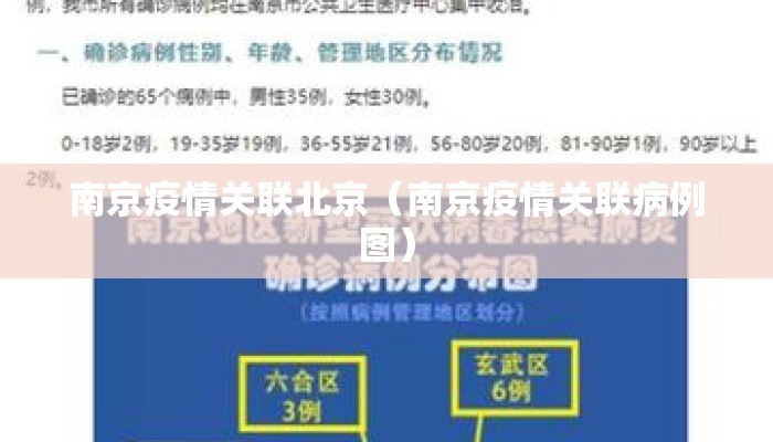 南京疫情关联北京（南京疫情关联病例图）
