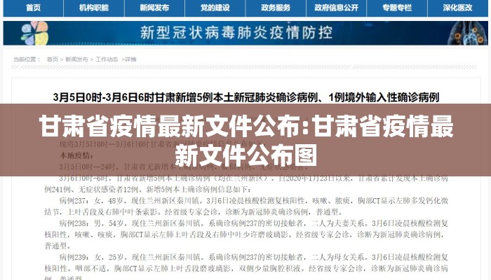 甘肃省疫情最新文件公布:甘肃省疫情最新文件公布图