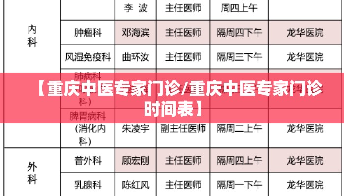 【重庆中医专家门诊/重庆中医专家门诊时间表】