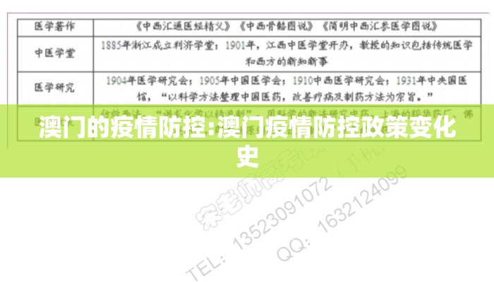 澳门的疫情防控:澳门疫情防控政策变化史