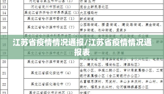 江苏省疫情情况通报/江苏省疫情情况通报表