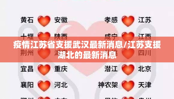 疫情江苏省支援武汉最新消息/江苏支援湖北的最新消息