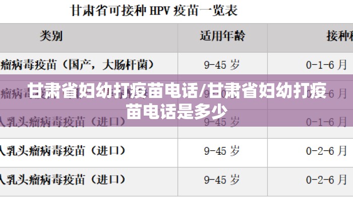 甘肃省妇幼打疫苗电话/甘肃省妇幼打疫苗电话是多少
