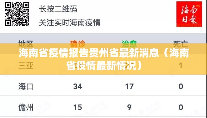 海南省疫情报告贵州省最新消息(海南省役情最新情况) 海南省疫情报告贵州省最新消息(海南省役情最新情况)