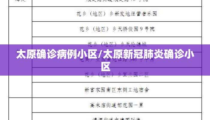 太原确诊病例小区/太原新冠肺炎确诊小区