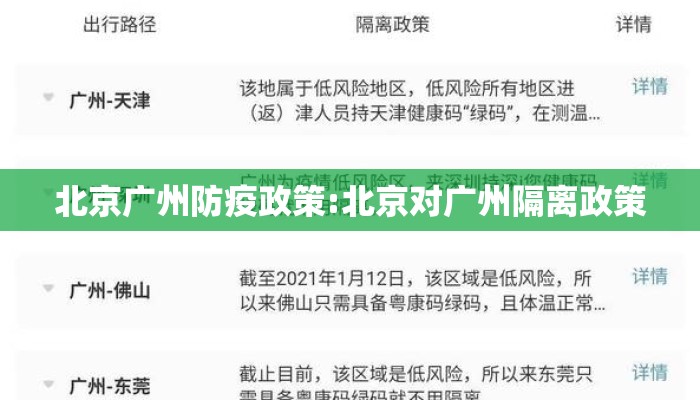 北京广州防疫政策:北京对广州隔离政策