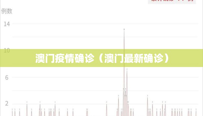 澳门疫情确诊(澳门最新确诊) 澳门疫情确诊(澳门最新确诊)