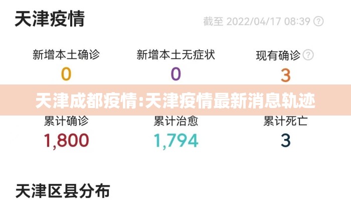 天津成都疫情:天津疫情最新消息轨迹
