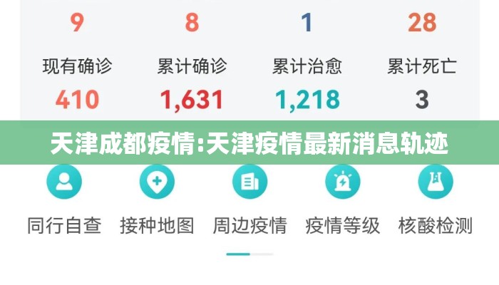 天津成都疫情:天津疫情最新消息轨迹