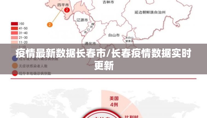 疫情最新数据长春市/长春疫情数据实时更新