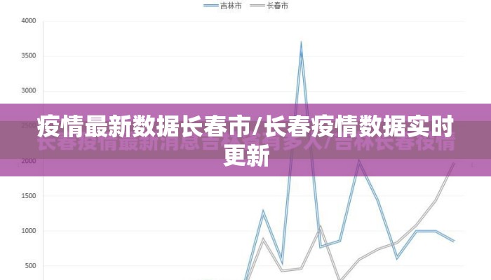疫情最新数据长春市/长春疫情数据实时更新 疫情最新数据长春市/长春疫情数据实时更新