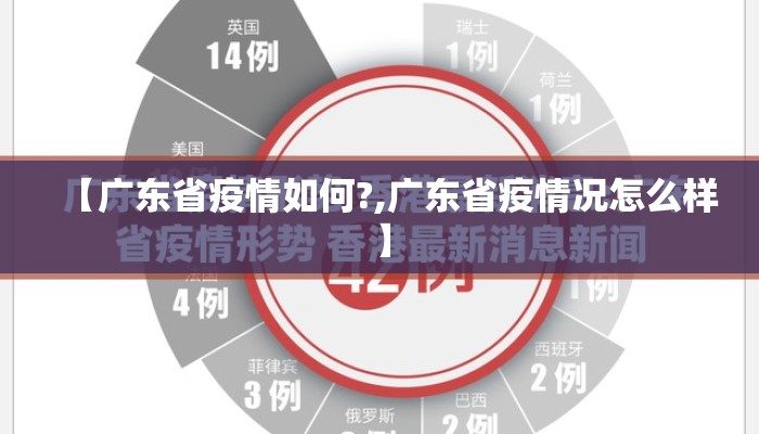 【广东省疫情如何?,广东省疫情况怎么样】 【广东省疫情如何?,广东省疫情况怎么样】