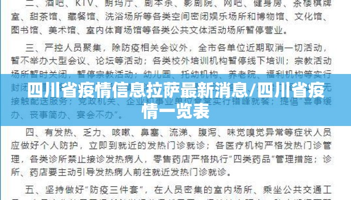 四川省疫情信息拉萨最新消息/四川省疫情一览表