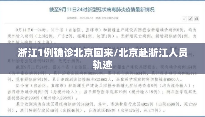 浙江1例确诊北京回来/北京赴浙江人员轨迹 浙江1例确诊北京回来/北京赴浙江人员轨迹