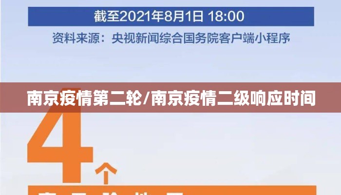 南京疫情第二轮/南京疫情二级响应时间