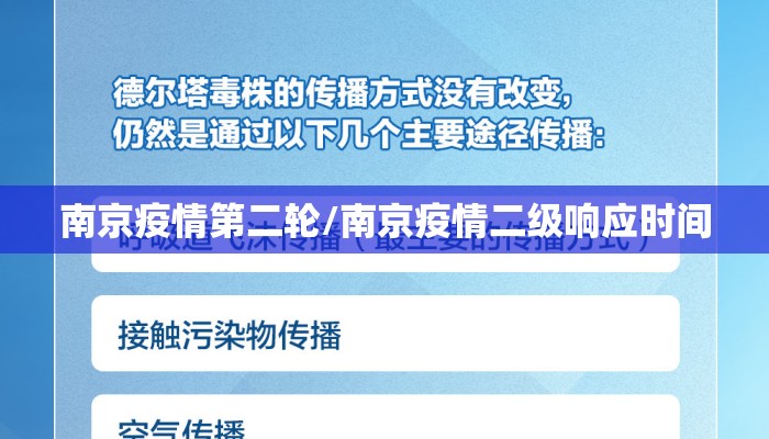 南京疫情第二轮/南京疫情二级响应时间