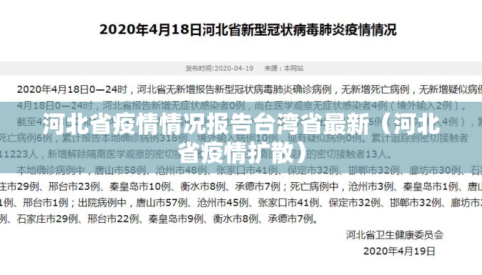 河北省疫情情况报告台湾省最新（河北省疫情扩散）