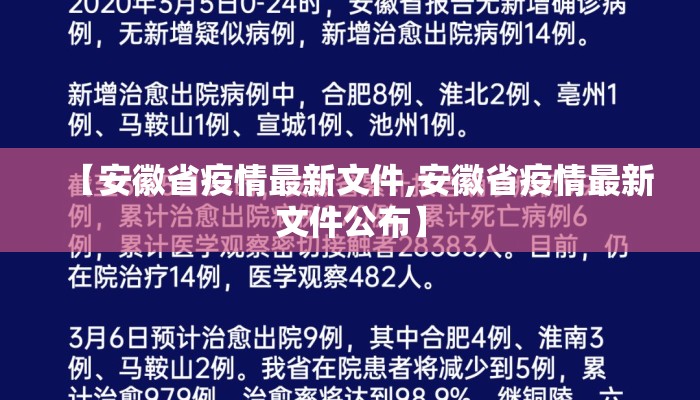 【安徽省疫情最新文件,安徽省疫情最新文件公布】
