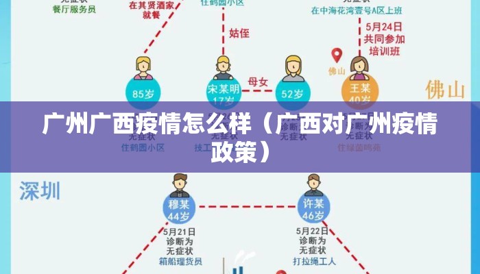 广州广西疫情怎么样(广西对广州疫情政策) 广州广西疫情怎么样(广西对广州疫情政策)