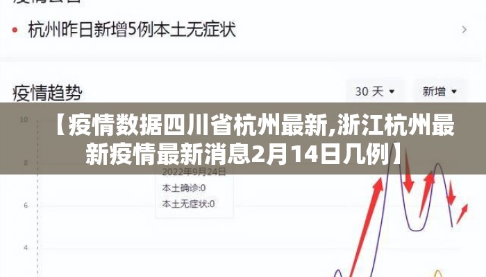 【疫情数据四川省杭州最新,浙江杭州最新疫情最新消息2月14日几例】