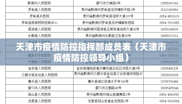 天津市疫情防控指挥部成员表（天津市疫情防控领导小组）