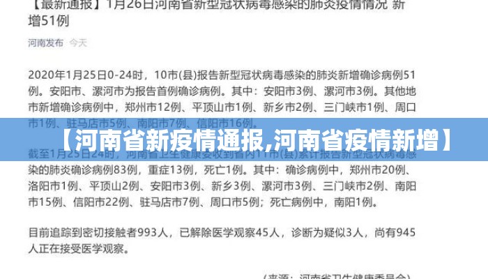 【河南省新疫情通报,河南省疫情新增】
