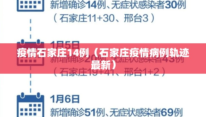 疫情石家庄14例（石家庄疫情病例轨迹最新）