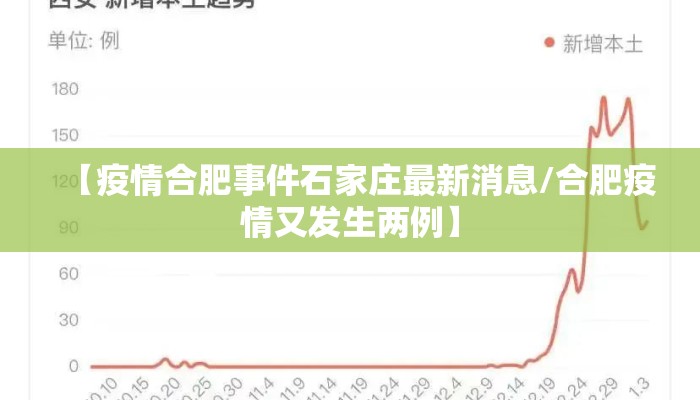 【疫情合肥事件石家庄最新消息/合肥疫情又发生两例】