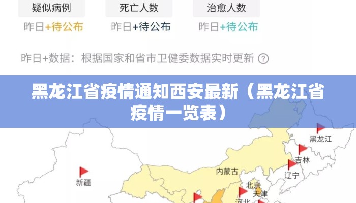 黑龙江省疫情通知西安最新(黑龙江省疫情一览表) 黑龙江省疫情通知西安最新(黑龙江省疫情一览表)