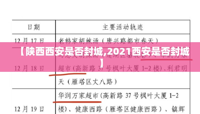 【陕西西安是否封城,2021西安是否封城】